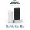 Powerbank Platinet MPB20W706W 20000m Ah Balta