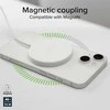 Įkroviklis indukcinė MagSafe SBS balta 15W #