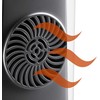Elektrinis tepalinis radiatorius su ventiliatoriumi Trotec TRH 22 E