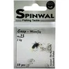Karabinai Spinwal Micro Jig