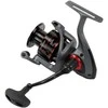 Ritė Okuma Ceymar C2000A-C6000A