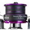 Ritė Pro FL Ultimate Feeder 5000-8000FD