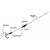 Sistema šamų žūklei Haldorado Catfish Rig 8