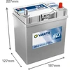 Akumulators Varta SLI A14, 12 V, 40 Ah, 330 A