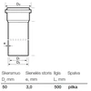 Caurule iekštelpu kanalizācijai Wavin, Optima, PVC, 50 mm, 0.5 m