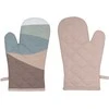 Domoletti GLOVE+OVEN MITT PMM/G14150C 18X31/20X20