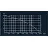 Haushalt Sourcing Panardinamas siurblys DPD-20000 750W