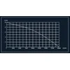 Haushalt Sourcing Panardinamas siurblys DPD-20000 750W