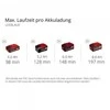 Einhell Akumuliatorinis sniego valytuvas GE-ST 36/40 Li E-Solo