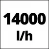 Einhell Einhell benzininis vandens siurblys GC-PW 16 (raudonas/juodas, 1,6 kW)