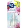 Oro gaiviklio užpildas AMBI PUR MONO April Spring Breeze, 20 ml