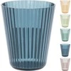 Glāze, stikls, 0.3 l