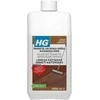 Grindų valiklis HG, parketui, 1 l