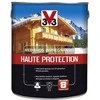 V33 IMPREGNANTAS HAUTE PROTECTION (ŠVIESUS ĄŽUOLAS)