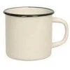 PUODELIS EMALIUOTAS OKKO BASIC 1L