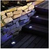 Domoletti LED OUTDOOR INGROUND LIGHT
