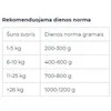 Šlapias ėdalas, konservuotas, šunims Brit Care Boutiques Gourmandes, su triušiena, 0,4kg