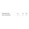 Brit Care Kitten Fillets in Gravy kalakutiena NEW 85 g
