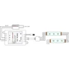 None Led sloksnes kontrolieris IR-CONT-RGB, balta krās., IP20, 72 W