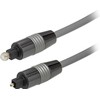BLOW 0571 BLOW TOSLINK TOSLINK 5mm 1,5m