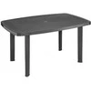 Stalas Faro Progarden 137x85x72cm plastikas/pilkas