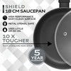 Russell Hobbs RH028401EU7 keptuvė su skydeliu, 18 cm