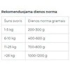 BRIT CARE Dog triušiena Pate &amp; Meat 400g