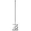 Antgalis Haushalt 112025, sds+