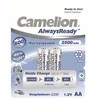 „Camelion R6 2500 mAh BP2“ visada paruoštas