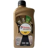 VARIKLIŲ TEPALAS „TOTAL QUARTZ INEO ECS 5W30”