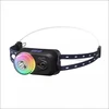 Fenix HL17R head prožektorius juodas