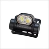 Fenix Fenic HM55R head prožektorius juodas