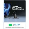Įkroviklis Ugreen GaN 45W 2xUSB-C - juoda