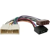 Blow Oem Automobilio adapteris HONDA -ISO
