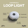 „Aqiila“ – „Lightbird BL2“ – kilpinis šviestuvas su išorine baterija