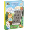 „ArtKids“ – LCD piniginė (32948)