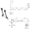 ATL PoE Adapterių Rinkinys RJ45 ir DC 2.1/5.5