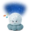 „Cloud B“ – „Twinkles To Go Octo“ – pastelinė mėlyna