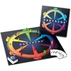 Game Inventors Partneriai Plus+