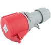 HAND Lizdas siłowe przenośne 4p – 32a
