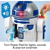 „Imaginext“ – „Žvaigždžių karai“ R2-D2 (HXG52)