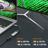 J5create – USB-C į HDMI 2.1 8K adapteris