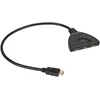 Złącze Oem HDMI jungiklio jungtis ant 1 išvesties / 2 įėjimų kabelio.