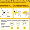 Medela - kontaktiniai spenelių skydeliai - skaidrūs - S, 24 mm, 2 vnt.