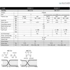 Alcad Multipleksoriaus