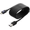 Nyko USB/USB-C įkrovimo jungtis, skirta Playstation 5 / XBOX Series X - S - 2,5 metro