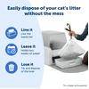 Petsafe - Ecom Smartspin kraiko maišeliai - 25 vnt.