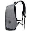Retoo Kuprinė SecuraPack, 20L