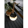 SACKit - Light 105 LED lempa
