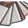 Daugybos lentelė - edukacinis stalo žaidimas Kruzzel 24639
